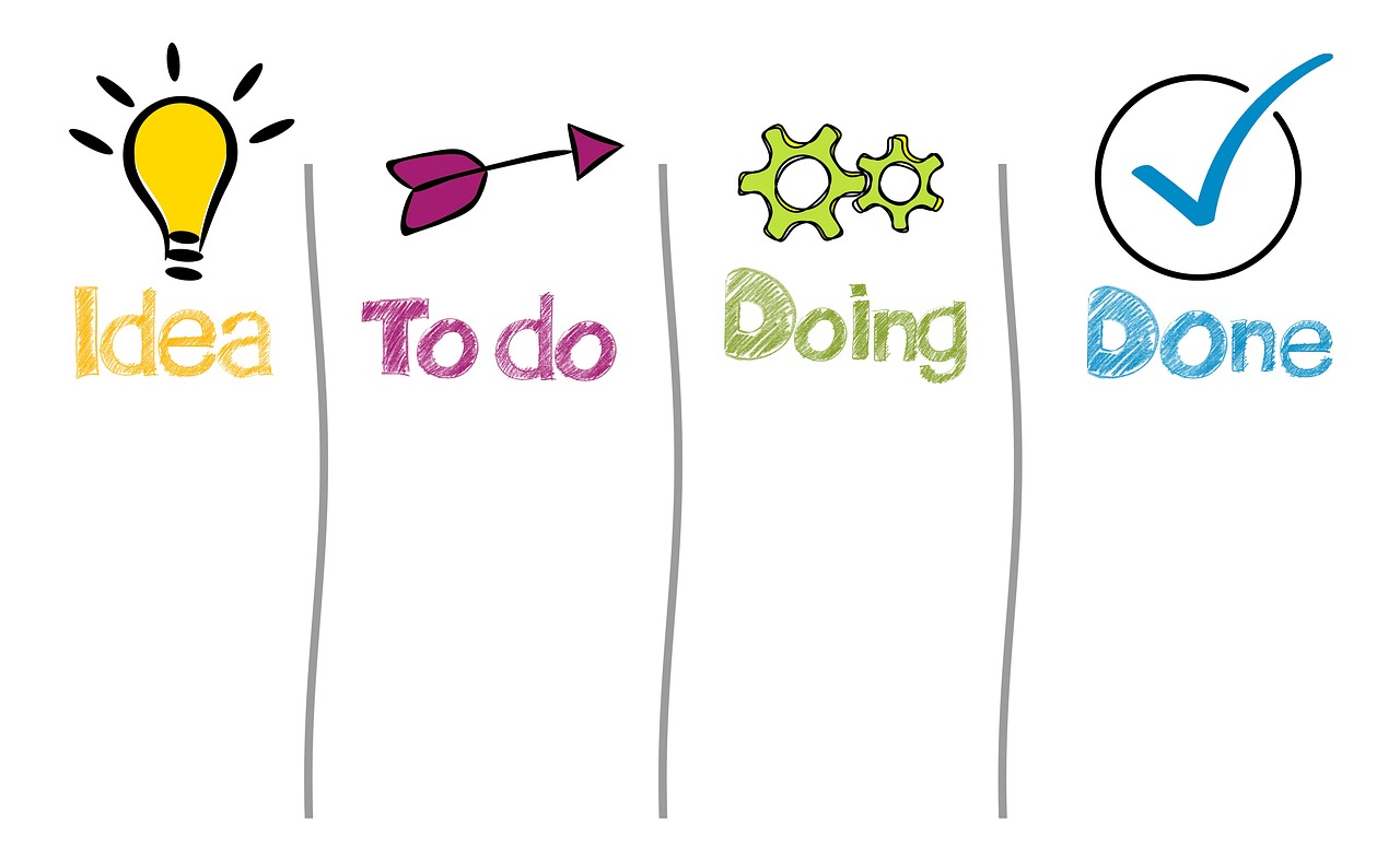 workflow process dashboard